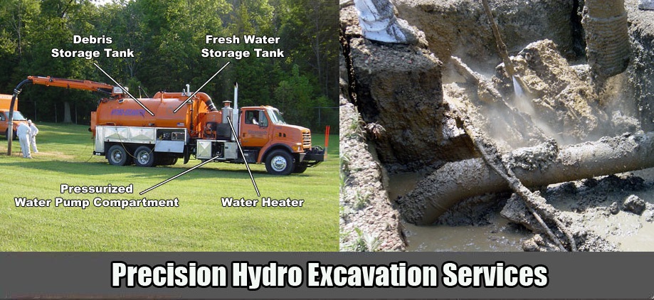 TSR Trenchless, Inc. Hydro Excavation